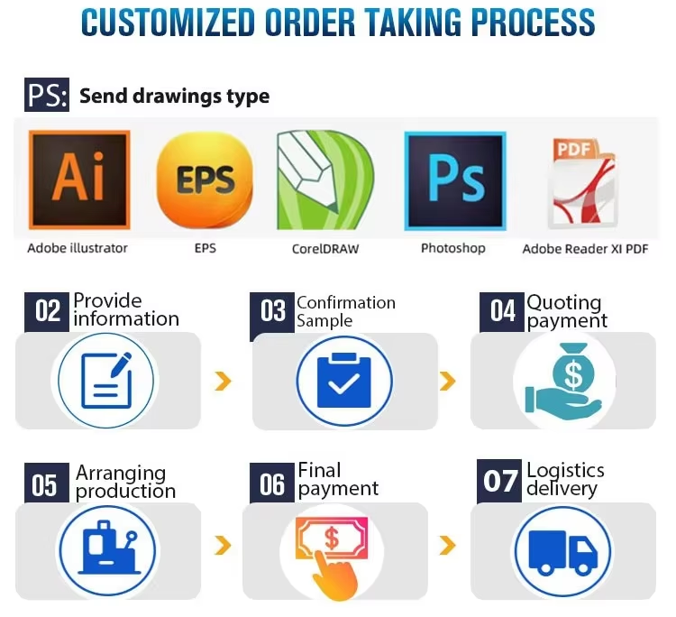 design support